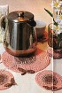 Чайный набор