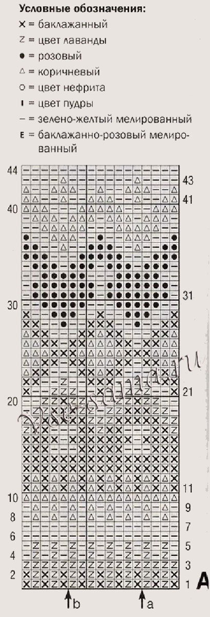 Схема для вязания двойки топ-жакет Схема и выкройка для вязания двойки топ-жакет