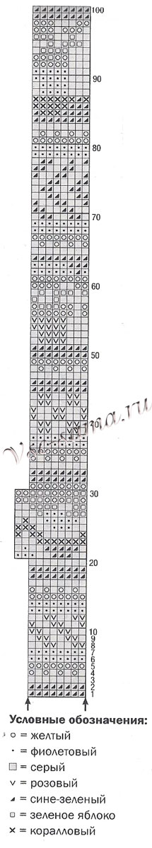 Схема для вязания гетр спицами