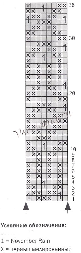 Схема для вязания носков