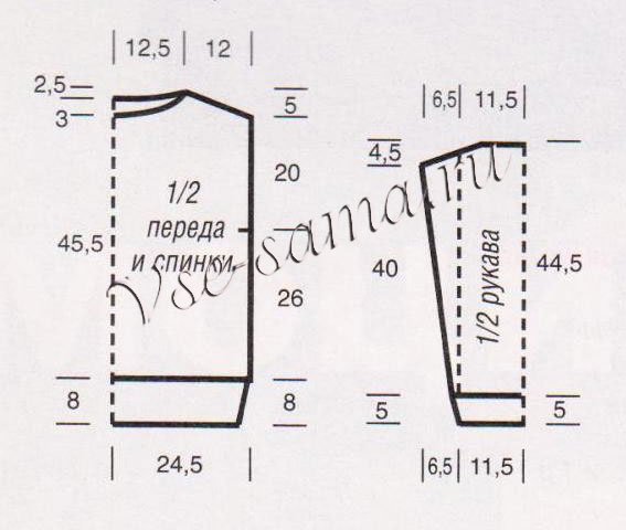 Выкройка для вязания пуловера с узором из кос