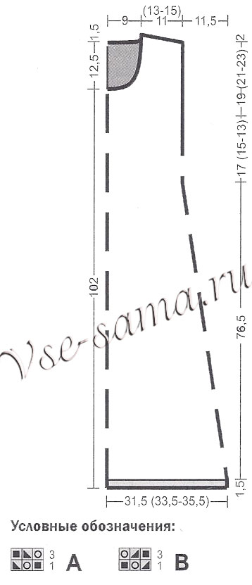 Выкройка для вязания сарафана с округлым воротником