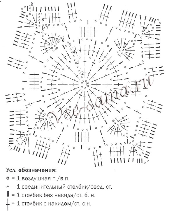 Схема для вязания квадратного мотива