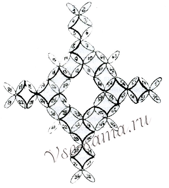 Салфетка квадратная, схема 1