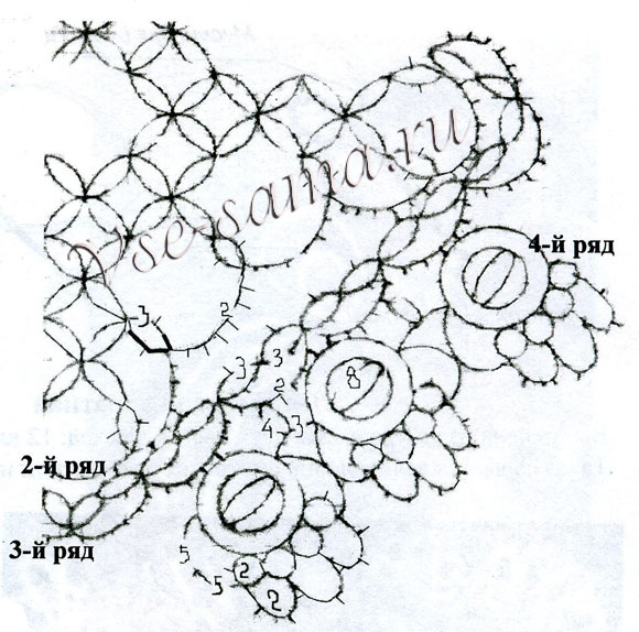 Салфетка квадратная, схема 2