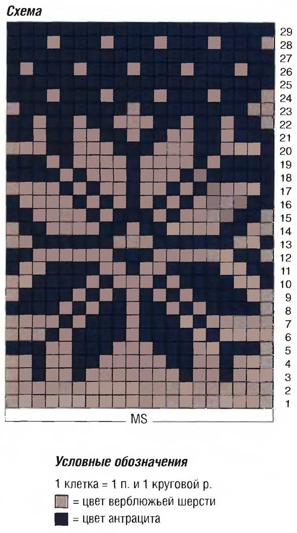 схема узора схема узора