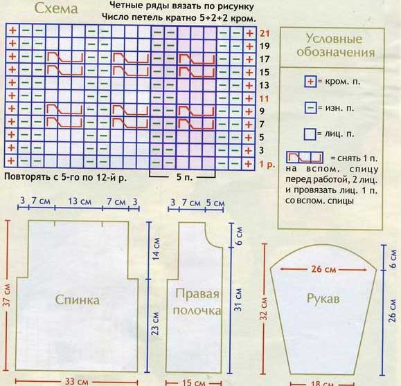 Схема для вязания кофточки Схема для вязания кофточки