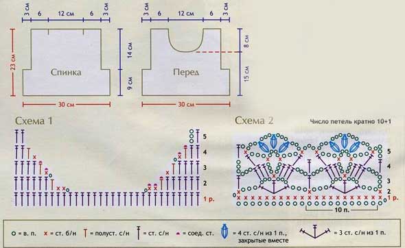 схема вязания джемпера схема вязания джемпера