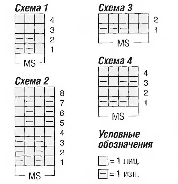схема вязания узора носков схема вязания узора носков
