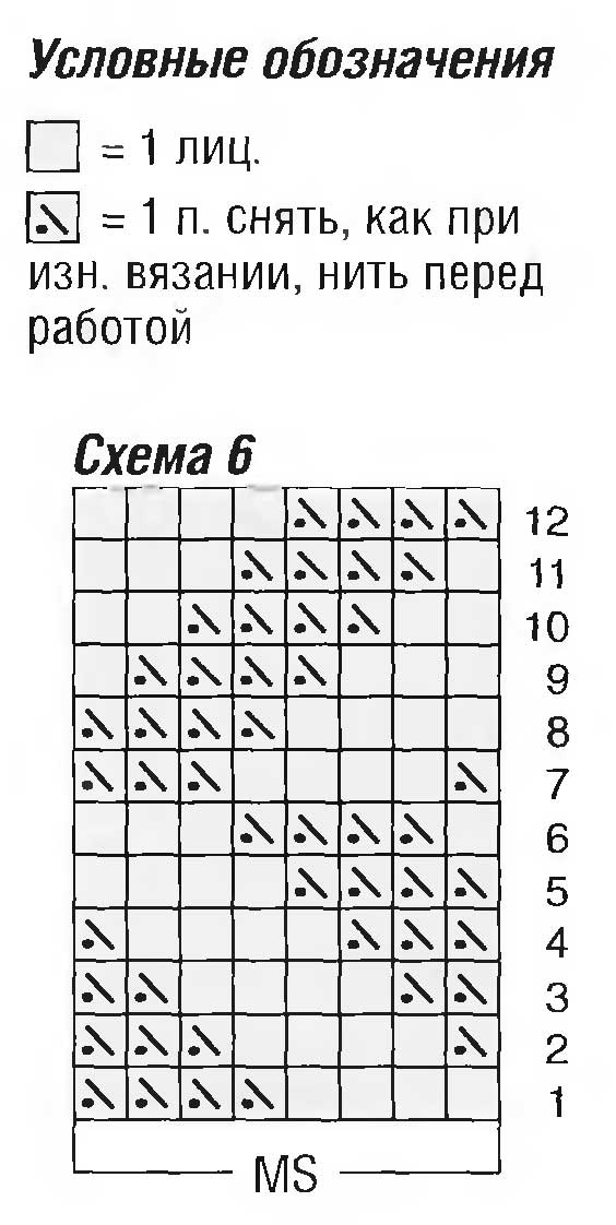 схема узора для носков схема узора для носков