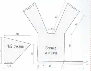 выкройка пуловера выкройка пуловера
