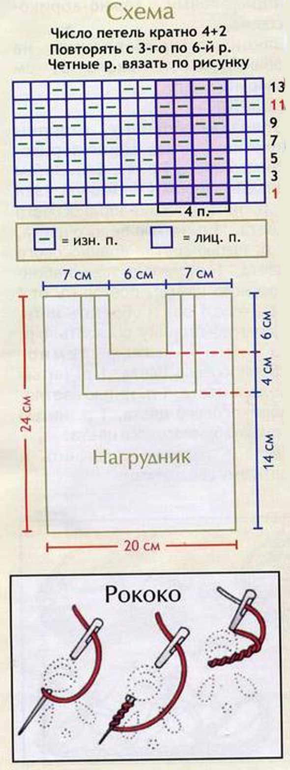 схема вязания нагрудника схема вязания нагрудника