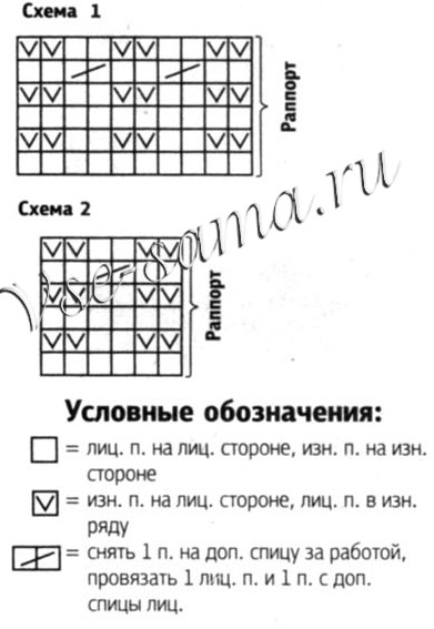 Шапочка и варежки для малышка, схема