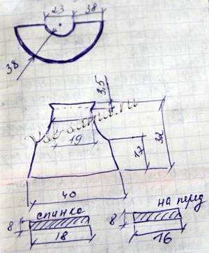 Земляничная полянка, выкройка