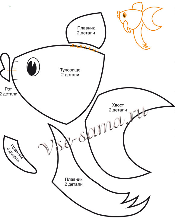 Игрушка - Золотая рыбка, выкройка