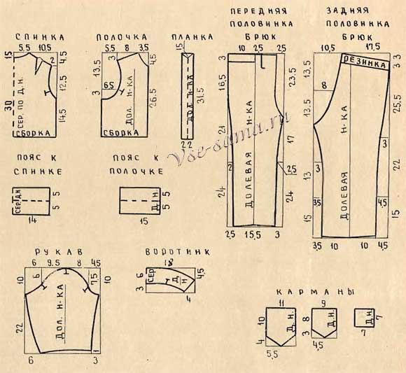 Костюм джинсового типа, выкройка Костюм джинсового типа, выкройка