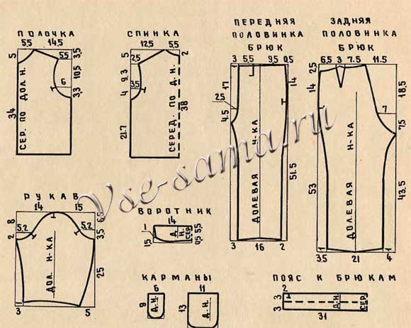 Костюм из плотной хлопчатобумажной или плащевой ткани, выкройка