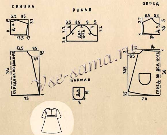 Платье на кокетке, выкройка