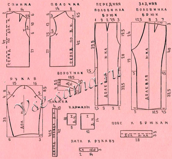 Костюм из джинсовой ткани, выкройка