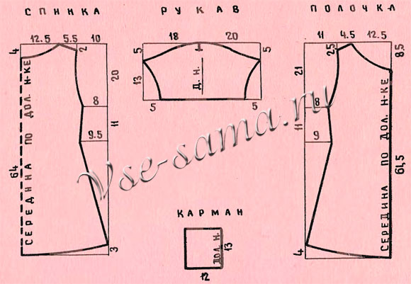 Платье из вельвета, выкройка