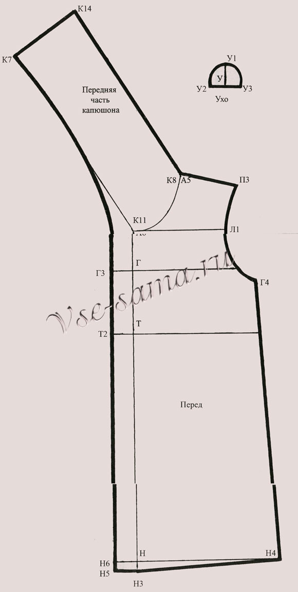 Шьем детский халатик, 1
