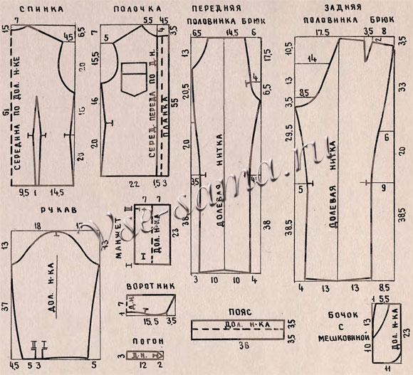 Рубашка из хлопчатобумажной ткани, выкройка