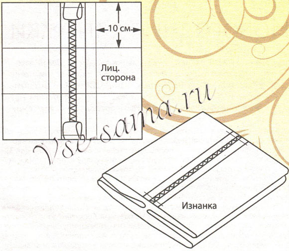 Косметички, выкройка