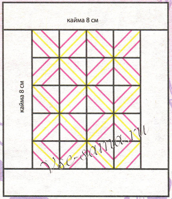 Сумка Вишневый сад, схема