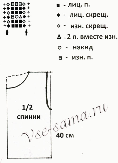 Схема и выкройка для вязания кофты Схема и выкройка для вязания кофты