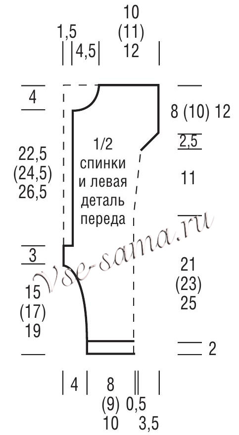 Выкройка для вязания комбинезона Выкройка для вязания комбинезона