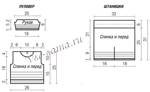 Выкройки для вязания пуловера и штанишек Выкройки для вязания пуловера и штанишек