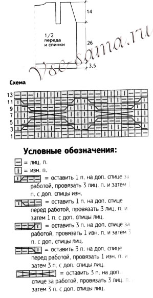 Схема и выкройка для вязания комплекта Схема и выкройка для вязания комплекта