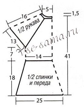 Выкройка для вязания платья для утренника Выкройка для вязания платья для утренника