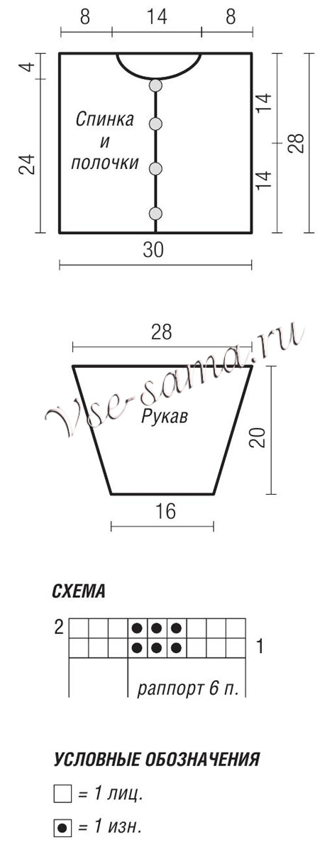 Выкройка и схема для вязания жакета спицами Выкройка и схема для вязания жакета спицами