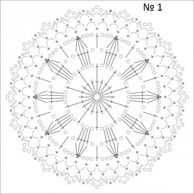 Ажурный круг, схема Ажурный круг, схема