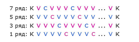 Схема - диагональ