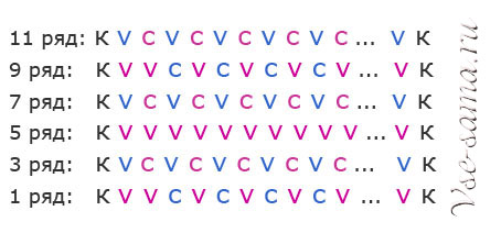 Схема - кайма