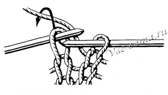 Как вязать лицевыми петлями - 1