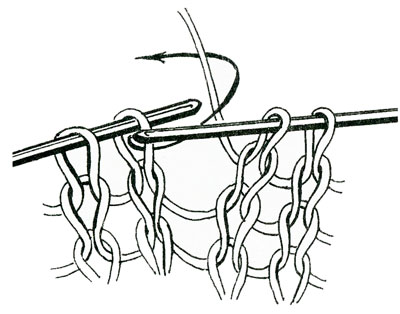 Как вязать лицевыми петлями - 2