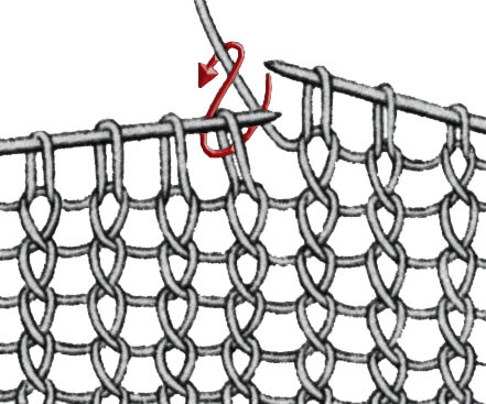 Как вязать лицевыми петлями-3