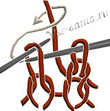 Как вязать лицевую петлю