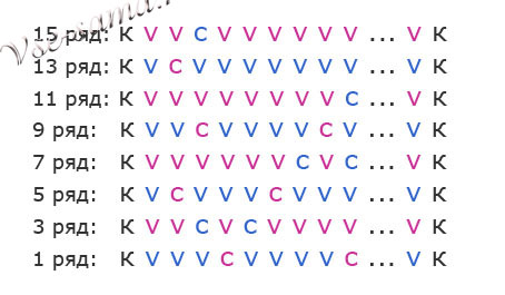 Схема - дымок