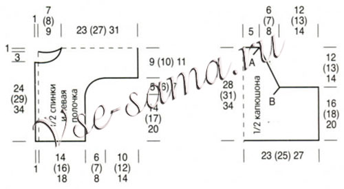 Жакет с капюшоном из розовой пряжи, выкройка