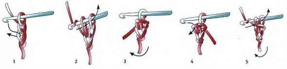 рисунки вязания декоративного шнура рисунки вязания декоративного шнура