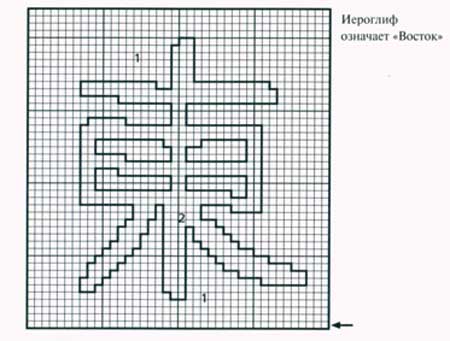 схема вязания прихватки схема вязания прихватки