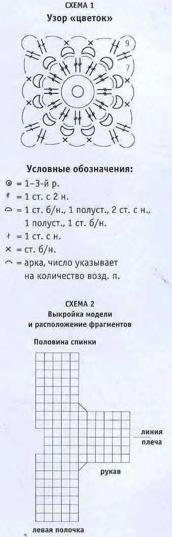 схема вязания кардигана схема вязания кардигана