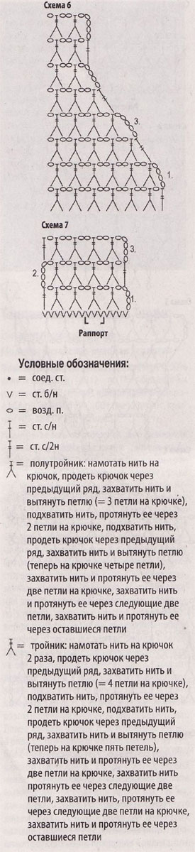 Схемы для вязания жакетов