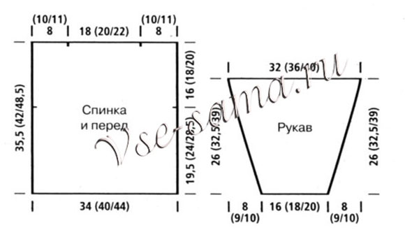 Джемпер - Яркие полоски, выкройка