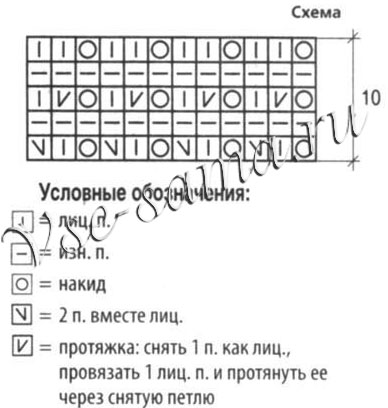 Длинный ажурный шарфик, схема