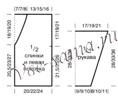 Жакет - Апельсиновый коктейль, выкройка